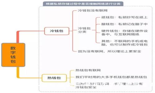 区块链奥雅币玩法视频教程：轻松掌握投资与交易技巧
